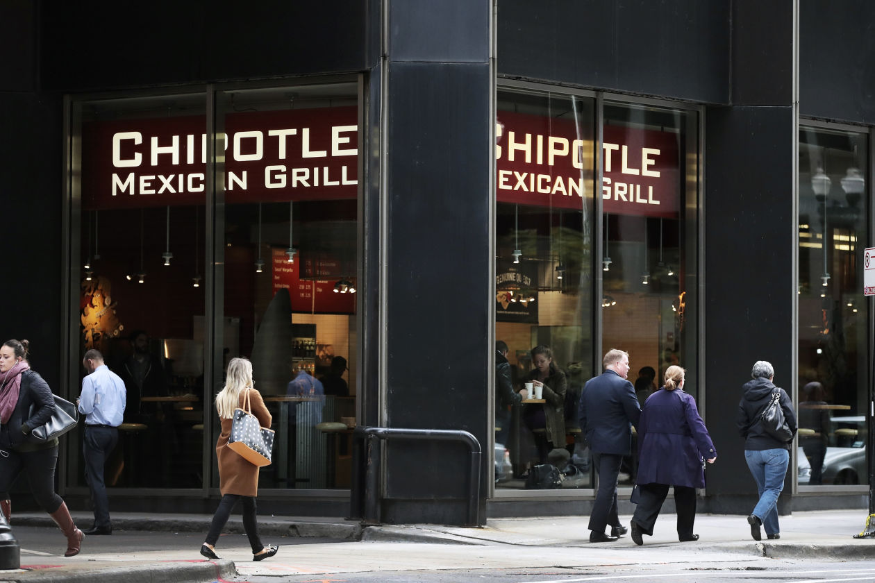 Chipotle Stock Has Already Soared Nearly 20% in 2019. What’s Next?