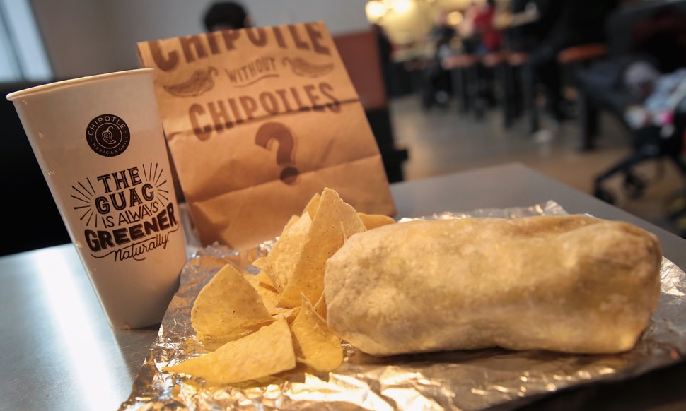 Chipotle's Halloween Costume Deal For 2018 Could Win You Free Burritos For A YEAR