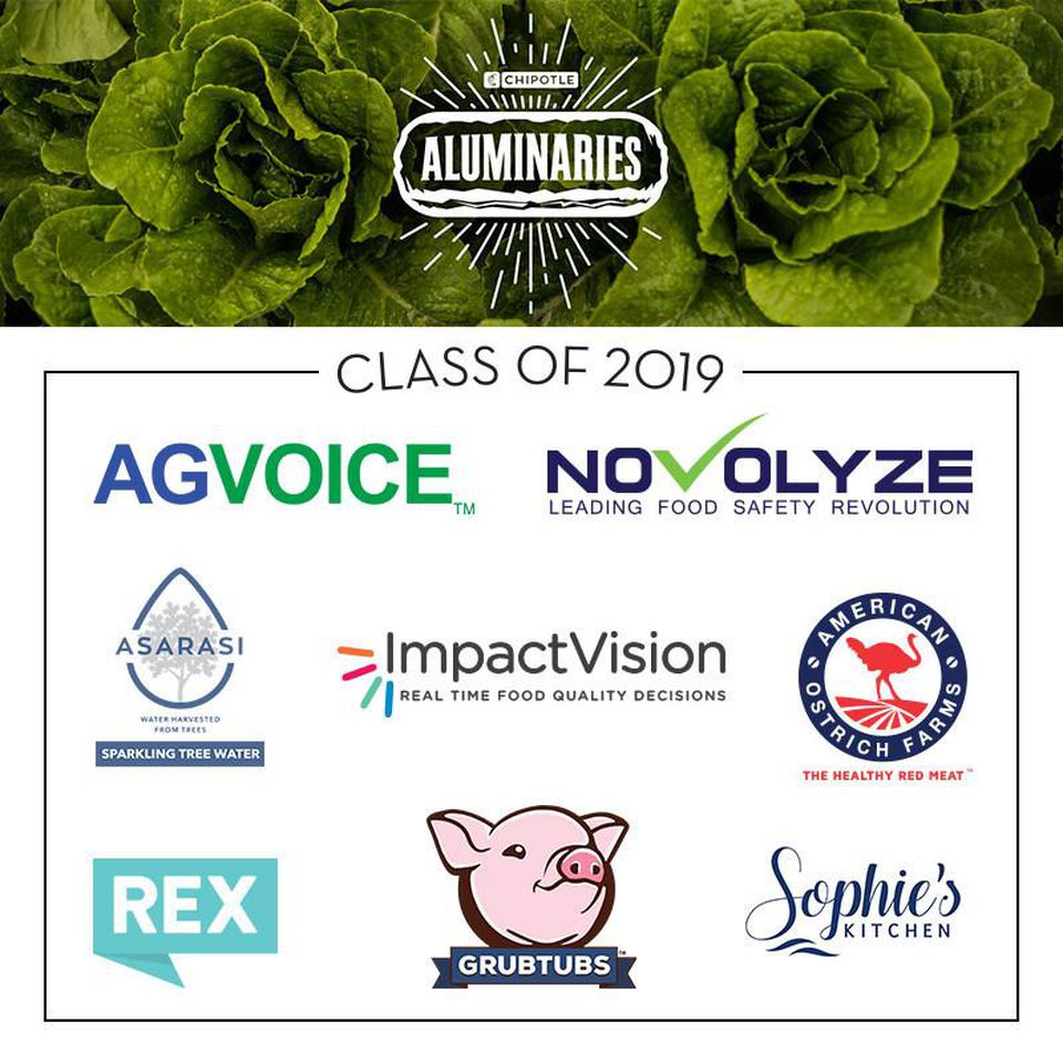 Chipotle Announces Eight Food Startups Chosen For Mentorship Program