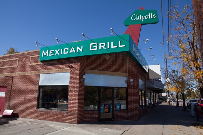 Why Chipotle Mexican Grill Stock Popped Today
